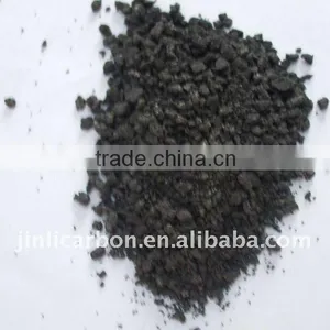 Graphitized Petroleum Coke/GPC thumbnail-1