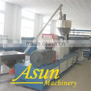 Qingdao Jiaozhou Plastic Twin Screw Extruder, Extruder Machine thumbnail-6