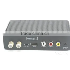 VCAN1098 Mimi HD Home ATSC Digital TV Receiver for North America With NTIA Cert thumbnail-4
