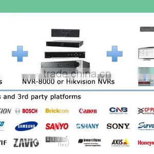 Professional 64CH 2U H.265 8 SATA RAID 4K NVR, Support HDD Hot Swap thumbnail-5