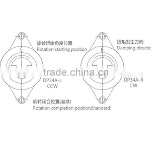 Vane Rotary Dampers thumbnail-3