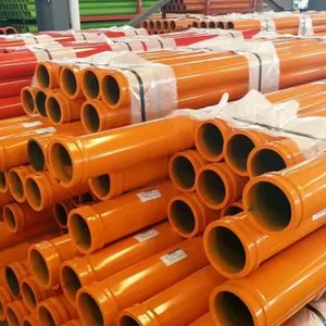 Asap Pump Parts Supply Co.,ltd company overview - view 3 thumbnail