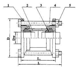 Quick Flange Adaptor for HDPE PVC Pipe Fitting thumbnail-4