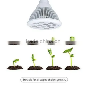 12W LED Grow Light Bulb, Indoor Plant House Plants E27 Led Grow Lights 12W thumbnail-5