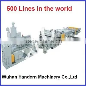 PC Luggage Sheet Extrusion Line thumbnail-1