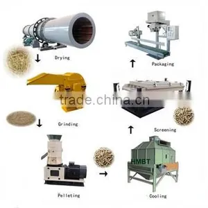 Factory Price Weeds Pellet Machine From China thumbnail-2