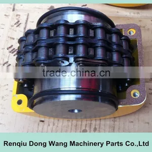 KC Coupling Manufacturers thumbnail-1