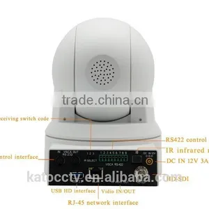 CCTV Security Telemedicine Video Conferencing Equipment KT-HD60US thumbnail-3