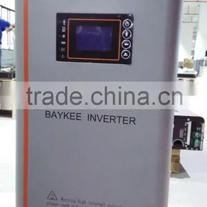 Manufacturing Companies of Solar Inverters thumbnail-2