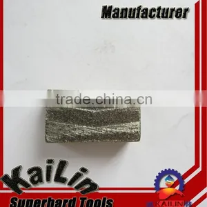 Hot Sales Iran Market Segment for Granite Multi Blade Cutting thumbnail-2