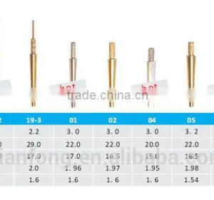 Dental Dowel Pins thumbnail-1