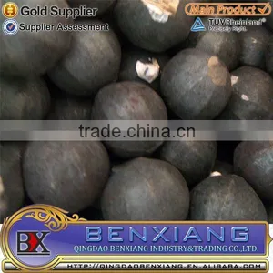 Forged Grinding Steel Ball (ISO9001,TUV) thumbnail-1