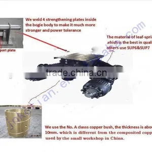 High Quality Germany Bogie for Semi Trailer/oil Tank thumbnail-6