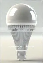 LED BULB SERIES(Model:S-BUL-I001) thumbnail-1