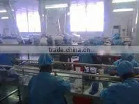 Chengdu MiFo Biological Technology Co., Ltd. company overview - view 3 thumbnail