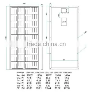 Price per Watt Polycrystalline Silicon Solar Panel thumbnail-1