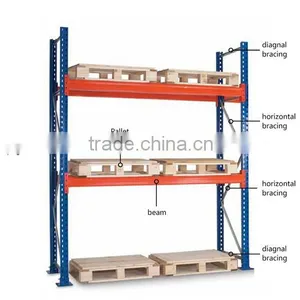 2016 NEW High Quality Frame Vertical Storage Racks thumbnail-2