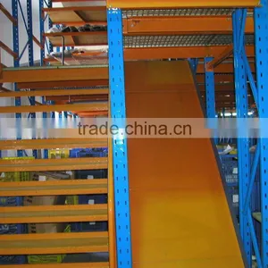 Steel Storage Mezzanine Racking thumbnail-2