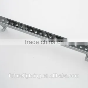 Hot Sale Outdoor Landscape Lighting 12V 24V 24W Rgb Changing Led Wall Washer Light thumbnail-4