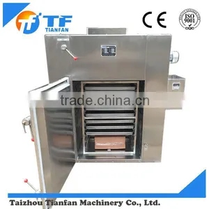 RXH Hot Air Circulation Oven thumbnail-1