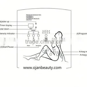 Fat Burner Presoterapia thumbnail-4