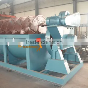China Hot Sale Hot Filling Production Line Used Sand Spiral Classifier thumbnail-2