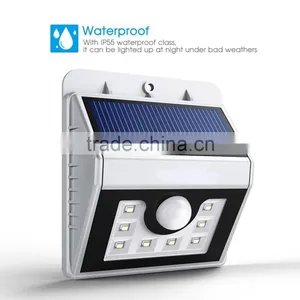 8led 150lm Low Price High Qulity Panel Led Light thumbnail-1