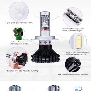 Best Price Auto Car LED H11 Headlight LED IP 65 Waterproof 60W LED Lights Headlight thumbnail-3