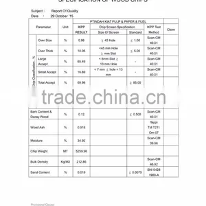 Oupusen Indonesia Cheap Wood Chips thumbnail-3