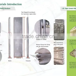 Hot Sale Nice Appearance Prefab House for Sale Well Designed House Layout thumbnail-3