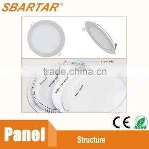 China 3w 6w 9w 12w 15w 18w 24w Round Led Panel Light With CE&Rohs thumbnail-1