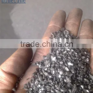 Carbon Additive thumbnail-1
