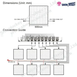 RF Remote Wifi Controll Android and Ois System LED RGB Wifi DMX 512 Controller thumbnail-5