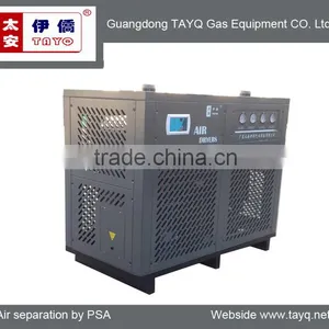 R&D Spray Dryer Machine Price thumbnail-5