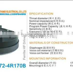 72.2 Tweeter Loudspeaker,professional Loudspeaker ,electronic Fittings Amplifier thumbnail-1