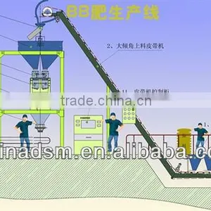 China Dashan Chicken Manure Organic Fertilizer Manufacturer thumbnail-1