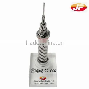 Professional AAC Manufacturer All Aluminum Conductor thumbnail-4