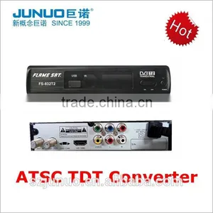 HOT FULL HD 1080P ATSC DECODIFICADOR RECEPTOR DE DIGITAL SET TOP BOX MEXICO thumbnail-1