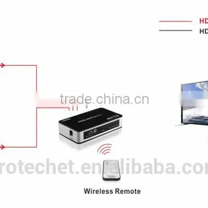 Premium 4K HDMI Switcher 3 Ports 3 in 1 Out Wireless Remote IR thumbnail-2