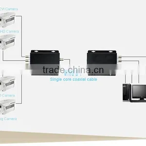 4ch AHD CVI TVI Analog Video Coax Extender Transmitter and Receiver thumbnail-2