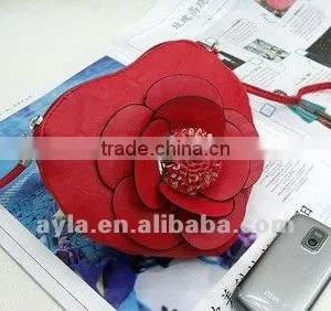 Cameras thumbnail-1