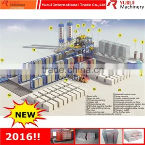 Fully Auto Machine With Eps Cement Sandwich Panel Machine thumbnail-1