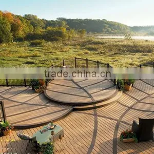 Look!! Wood Plastic Composite for Garden Do You Need? thumbnail-5