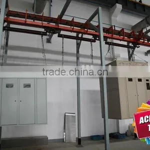 Aluminum Coating Line System, Spray Painting Line thumbnail-1