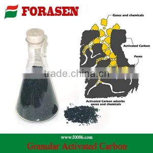 Catalyst Carrier Coal Activated Carbon thumbnail-1