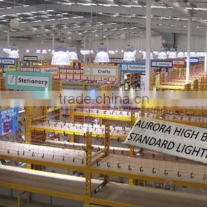 Indoor Outdoor Lighting Led Flood Light With Meanwell Driver thumbnail-5