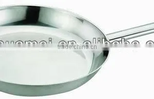 Stainless Steel Frying Pan With Induction Bottom thumbnail-1