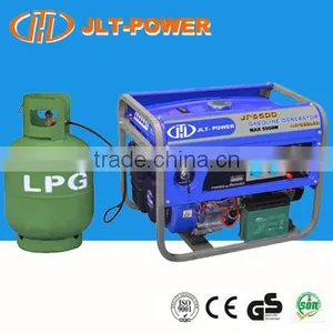Low Price LPG Gas Cylinder Generators Prices thumbnail-1
