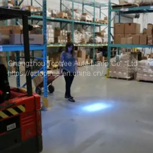 Forklift Blue Spot Head Safety Lights thumbnail-4