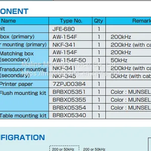 JRC JFE-680 NAVIGATIONAL ECHO SOUNDER thumbnail-4